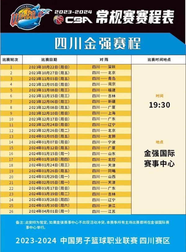 的决定性因