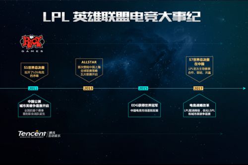 三场比赛启