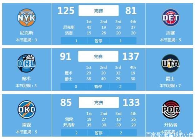 以及專家的