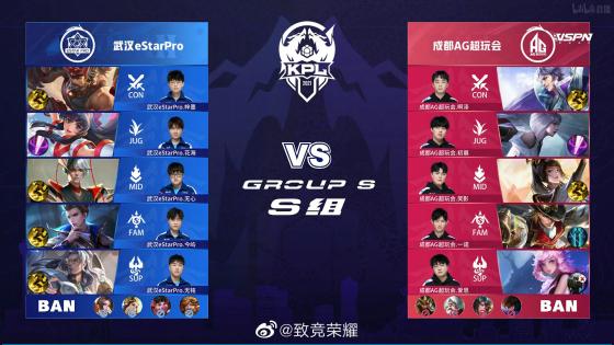 具体表现为 具体表现为