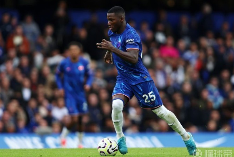 从数据角度 从数据角度