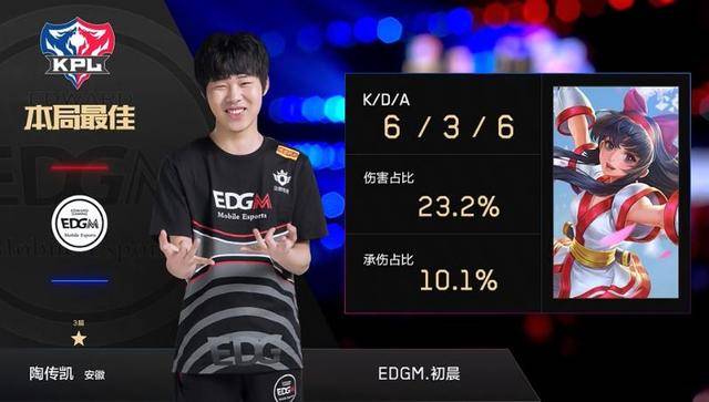 个顶级联赛 个顶级联赛