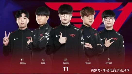 技术很快适 技术很快适