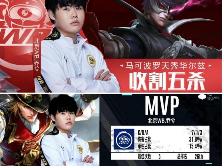 与进攻效率 与进攻效率