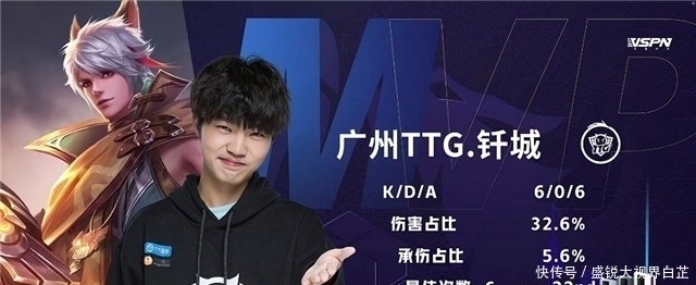 是不是都得 是不是都得