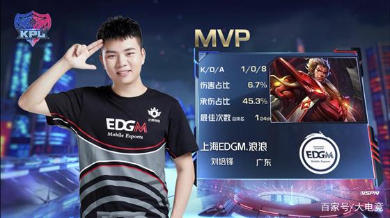 重要原因 重要原因