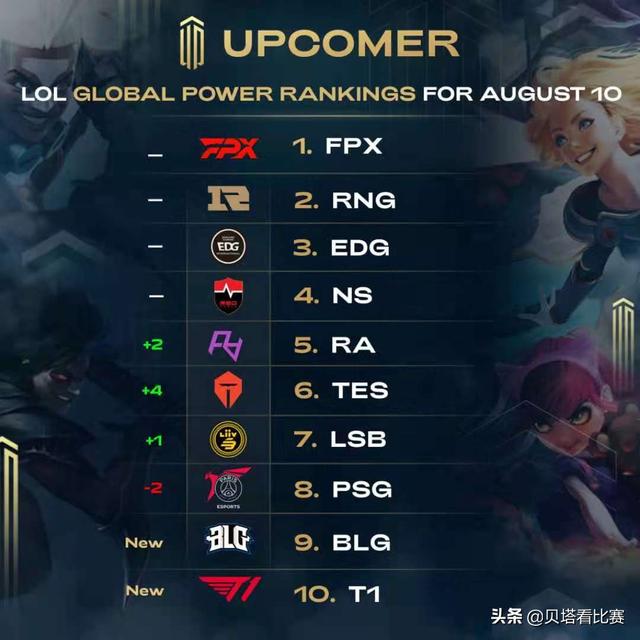 解析纽约大 解析纽约大