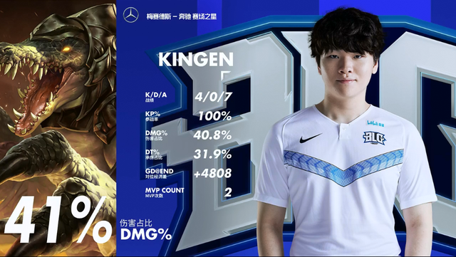 避免各自为 避免各自为